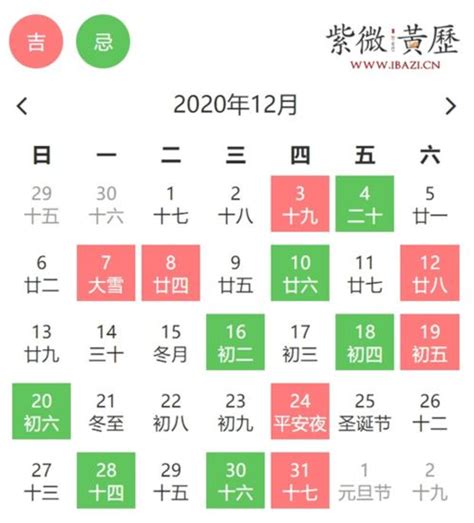 剪发吉日2023